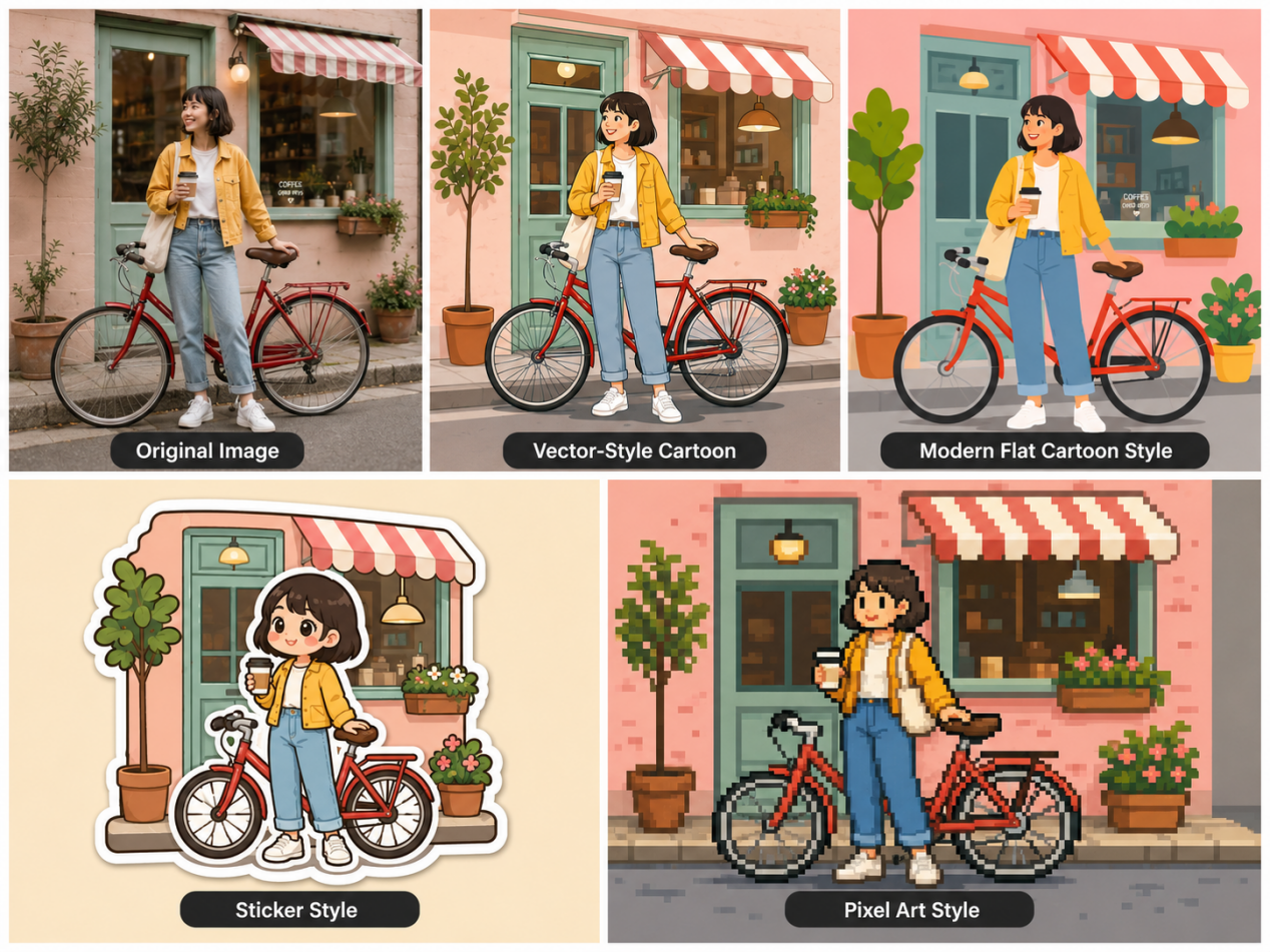 Comic and graphic cartoon styles for AI